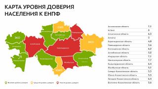 Молодое поколение верит в пенсионную систему страны