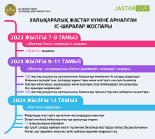 План мероприятий по проведению международного дня молодежи