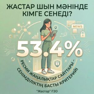 Жастар шын мәнінде кімге сенеді?