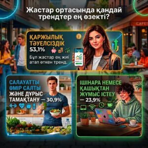 Жастар арасында қандай трендтер танымал?